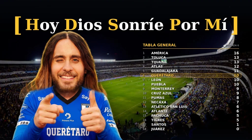Tabla de posiciones de la jornada 6 de la Liga MX con Gallos Blancos y Atlas
